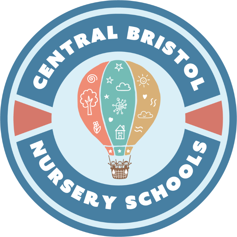 Central Bristol Nursery Schools